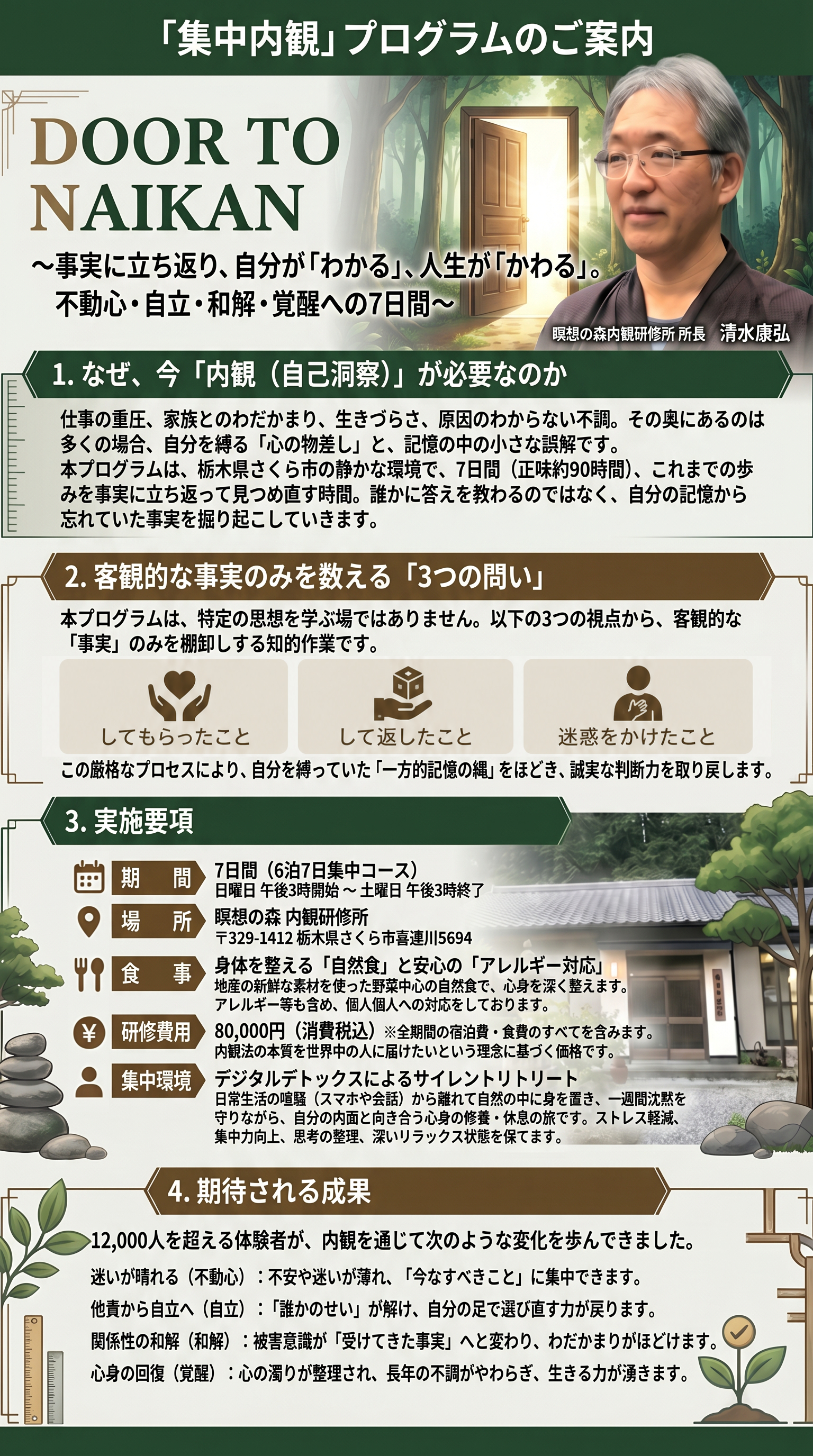 研修プログラム概要